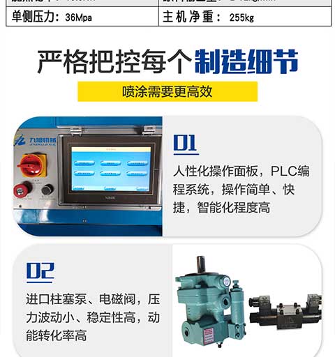 JNJX-H-T40D聚氨酯發(fā)泡機 -4